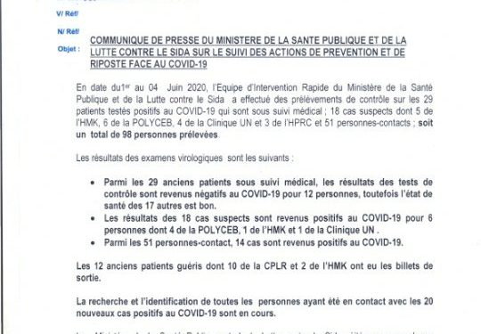COVID-19 :  37 cas positifs sur 83,  45 guéris, et 1 décès particuliers,  6 juin 2020 / BURUNDI