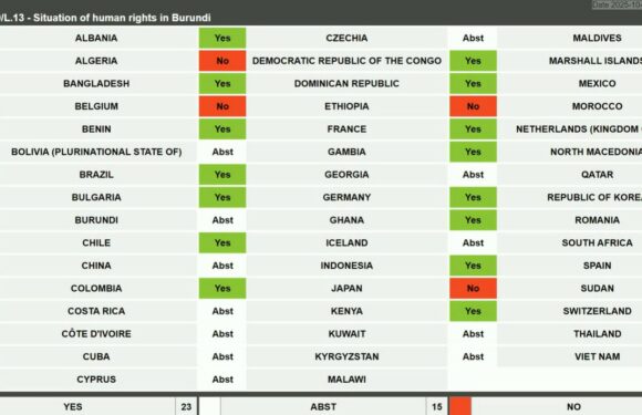 Burundi / ONU : Prolongation du mandat Zongo, l’emprise coloniale de l’UE persiste