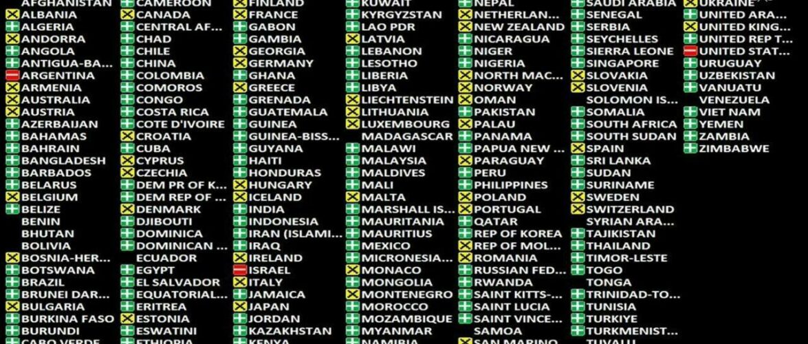 Burundi , ONU / Afrique : La traite négrière reconnue comme crime le plus grave contre l’humanité